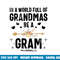 In A World Full Of Grandmas Be A Gram Mothers Day Gifts png, sublimation copy.jpg