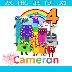personalized numberblocks kids birthday svg digital cricut file