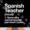 Spanish Teacher Definition Funny Back To School First Day png, sublimation copy.jpg