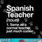 Spanish Teacher Definition Funny Back To School First Day png, sublimation copy.jpg