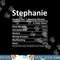 STEPHANIE Nutrition Personalized Name Funny Christmas Gift png, sublimation copy.jpg