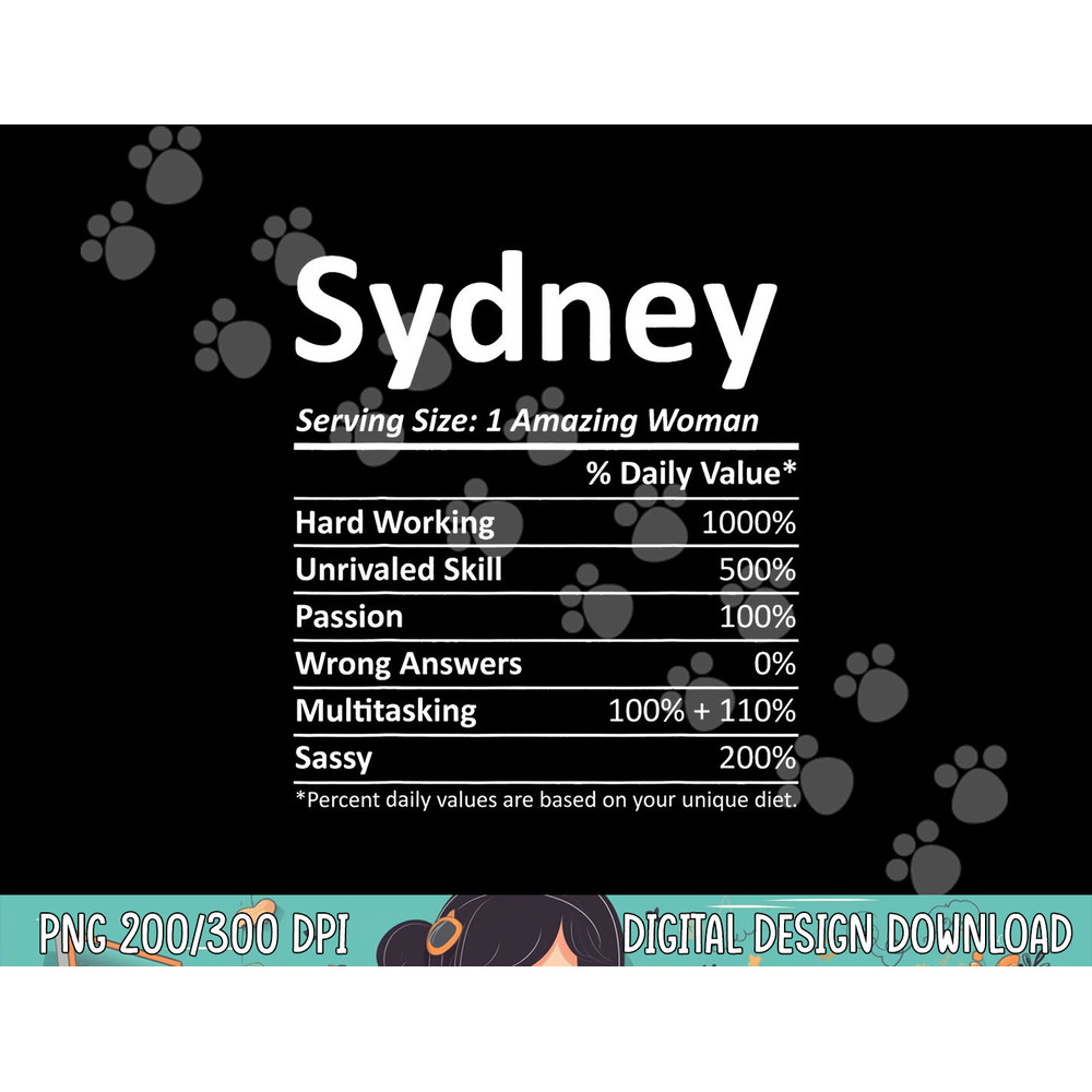 SYDNEY Nutrition Personalized Name Funny Christmas Gift Idea png, sublimation copy.jpg
