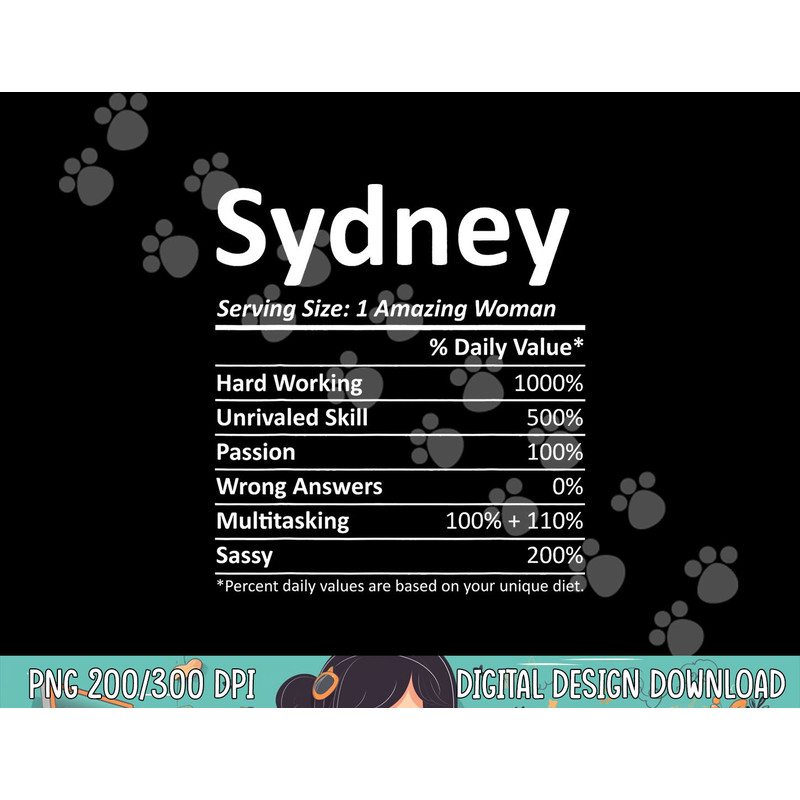 SYDNEY Nutrition Personalized Name Funny Christmas Gift Idea png, sublimation copy.jpg