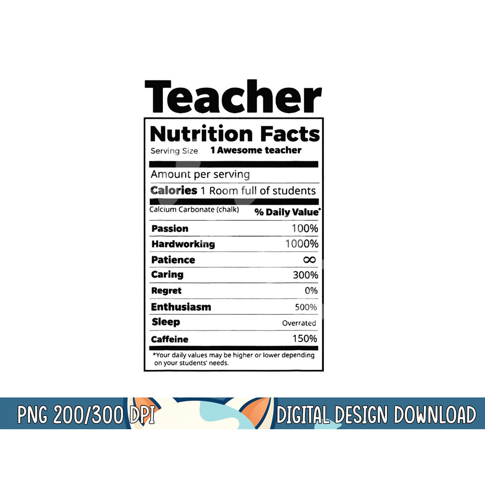 Thanksgiving Christmas Funny Teacher Nutrition Facts Labels  png, sublimation copy.jpg
