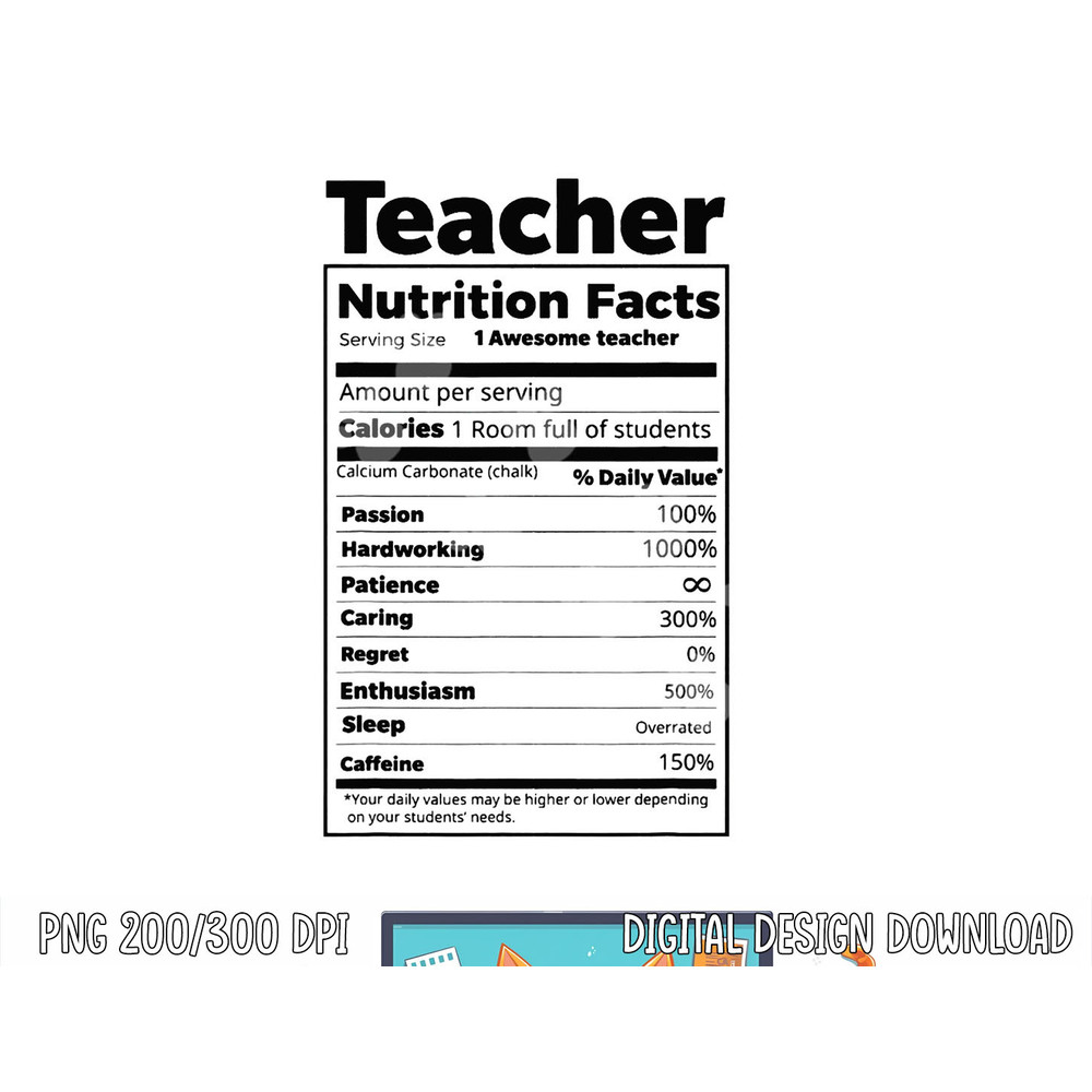 Thanksgiving Christmas Funny Teacher Nutrition Facts Labels png, sublimation copy.jpg