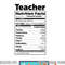 Thanksgiving Christmas Funny Teacher Nutrition Facts Labels png, sublimation copy.jpg