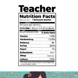 thanksgiving christmas funny teacher nutrition facts labels png, sublimation copy