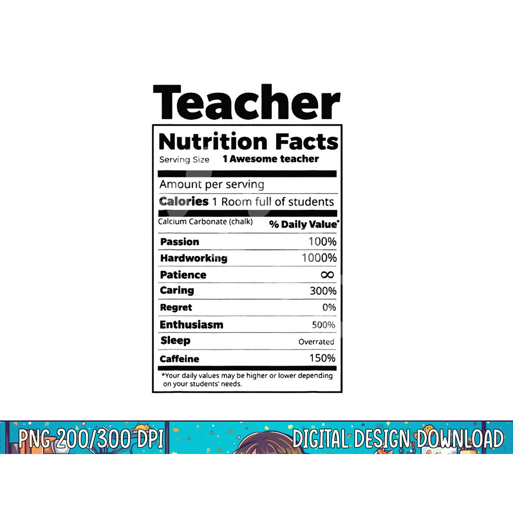 Thanksgiving Christmas Funny Teacher Nutrition Facts Labels png, sublimation copy.jpg