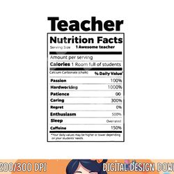 thanksgiving christmas funny teacher nutrition facts labels png, sublimation copy