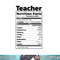 Thanksgiving Christmas Funny Teacher Nutrition Facts Labels png, sublimation.jpg