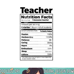 thanksgiving christmas funny teacher nutrition facts labels png, sublimation copy