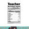 Thanksgiving Christmas Funny Teacher Nutrition Facts Labels png, sublimation copy.jpg