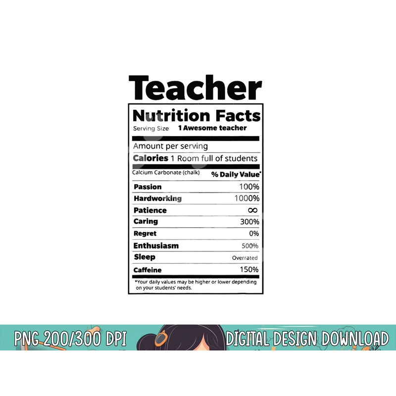 Thanksgiving Christmas Funny Teacher Nutrition Facts Labels png, sublimation copy.jpg