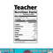 Thanksgiving Christmas Funny Teacher Nutrition Facts Labels png, sublimation copy.jpg