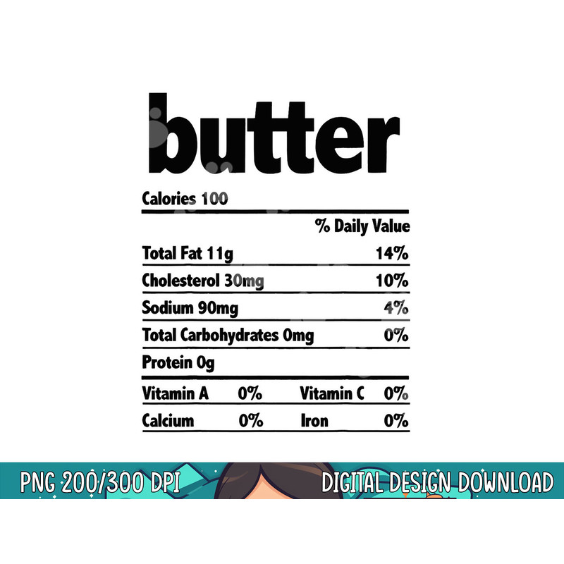 Thanksgiving Xmas Costume Nutrition Facts Butter png, sublimation copy.jpg