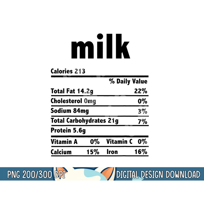 Thanksgiving Xmas Costume Nutrition Facts Milk png, sublimation copy.jpg