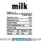 Thanksgiving Xmas Costume Nutrition Facts Milk png, sublimation copy.jpg