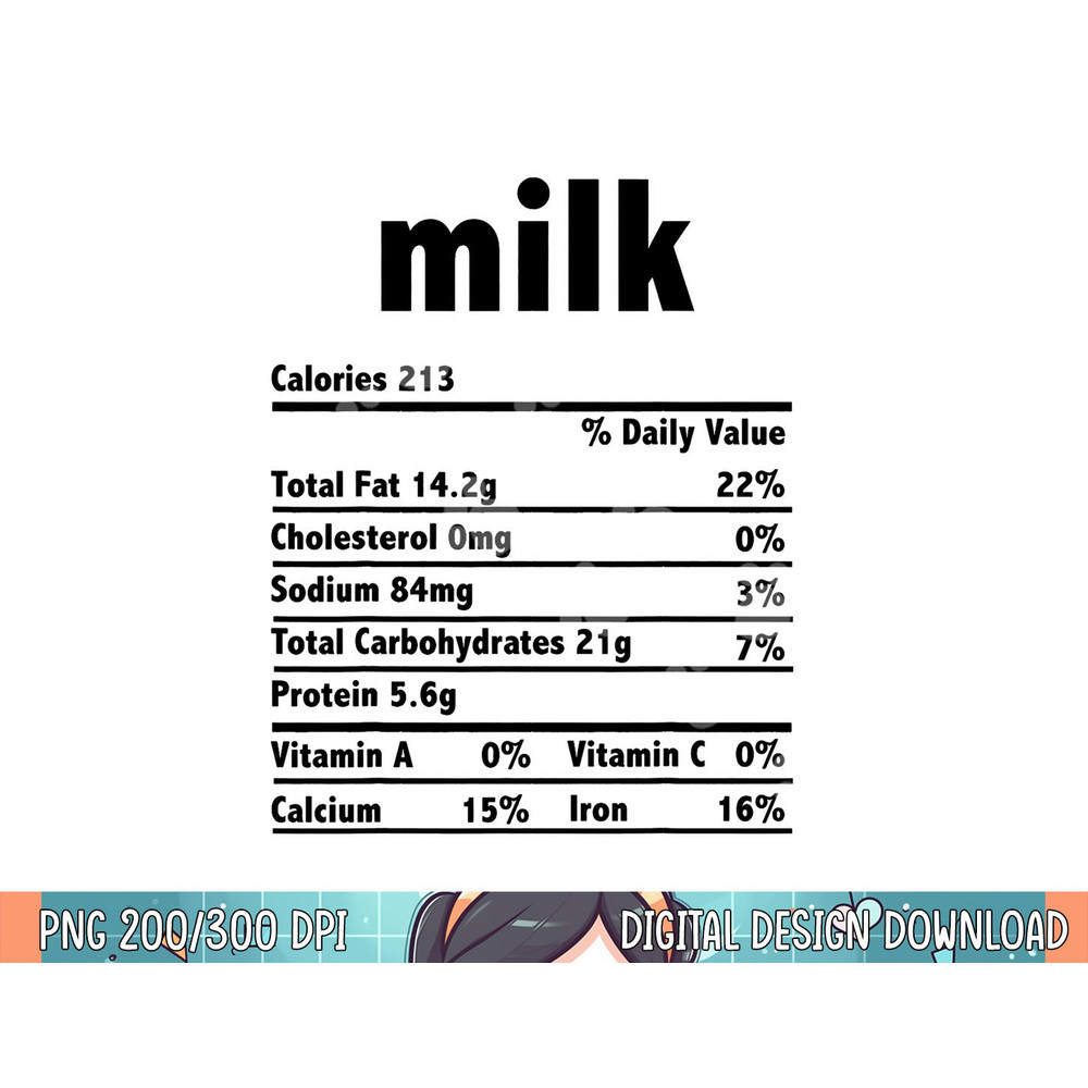 Thanksgiving Xmas Costume Nutrition Facts Milk png, sublimation.jpg
