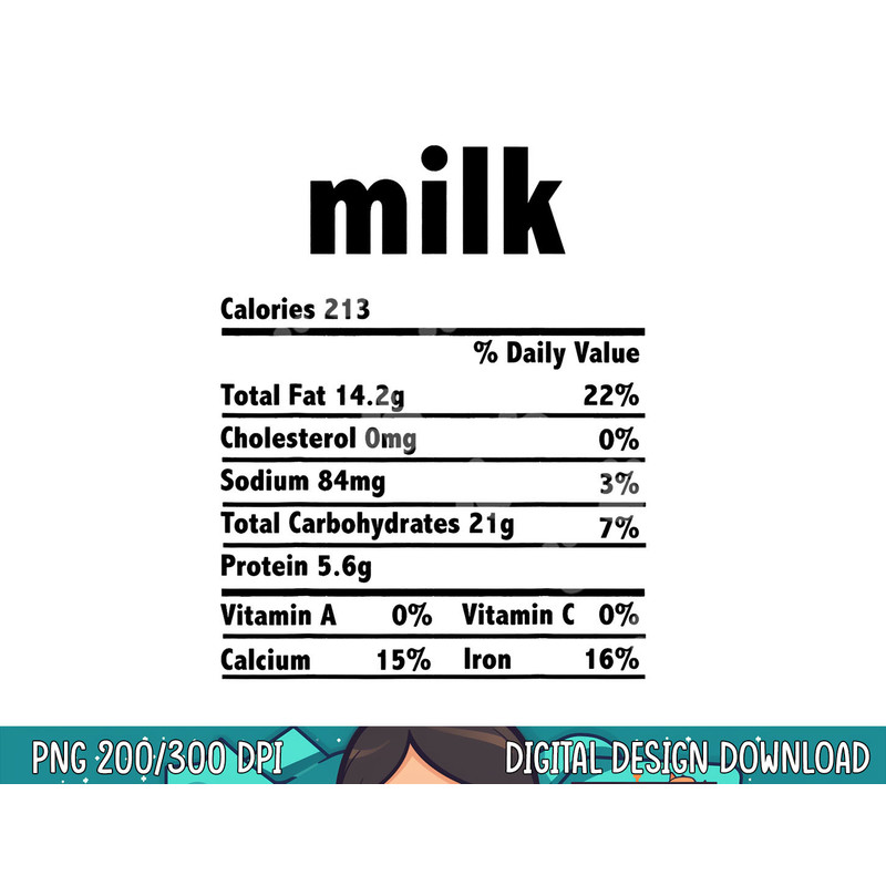Thanksgiving Xmas Costume Nutrition Facts Milk png, sublimation copy.jpg