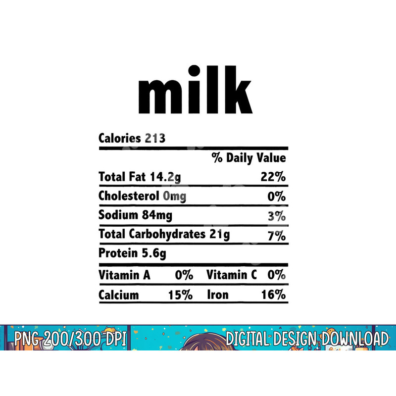 Thanksgiving Xmas Costume Nutrition Facts Milk png, sublimation copy.jpg