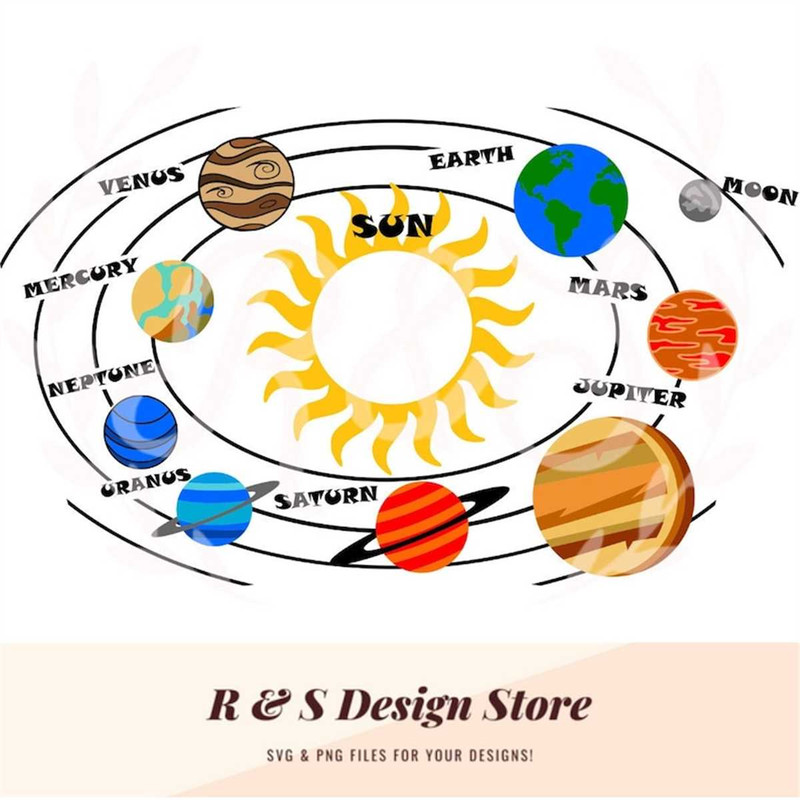 MR-12820239178-planets-solar-system-cofee-cup-wrap-tumbler-wrap-png-image-1.jpg