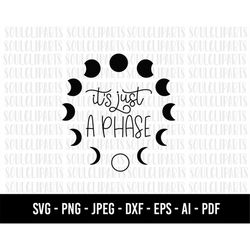 cod467-moon svg/its just a phase svg clipart/quote svg/celestial eye svg/crescent moon svg, celestial night moon clipart