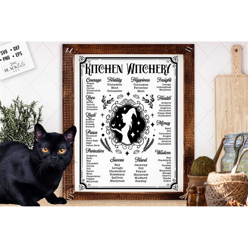 MR-178202312343-kitchen-witchery-plants-poster-svg-witch-kitchen-svg-magic-image-1.jpg