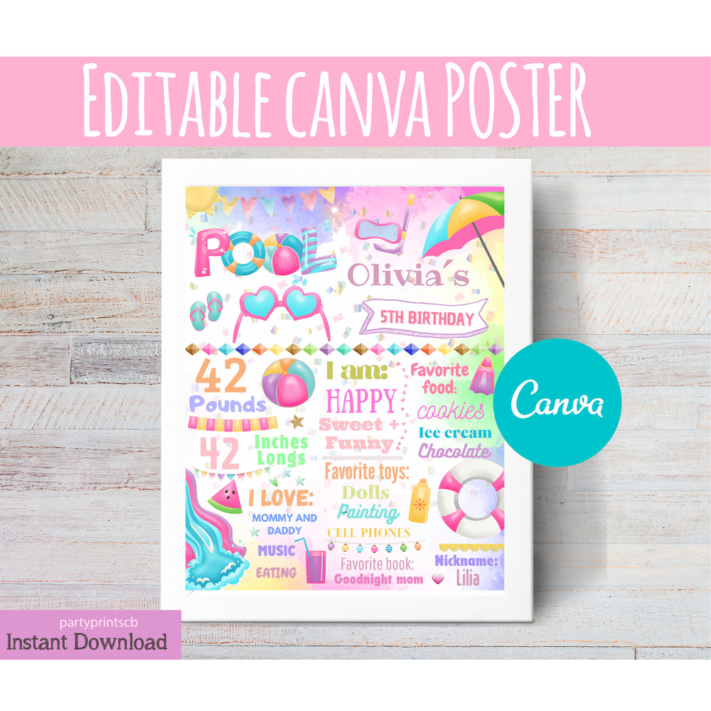 Pool Birthday Milestone Poster.jpg