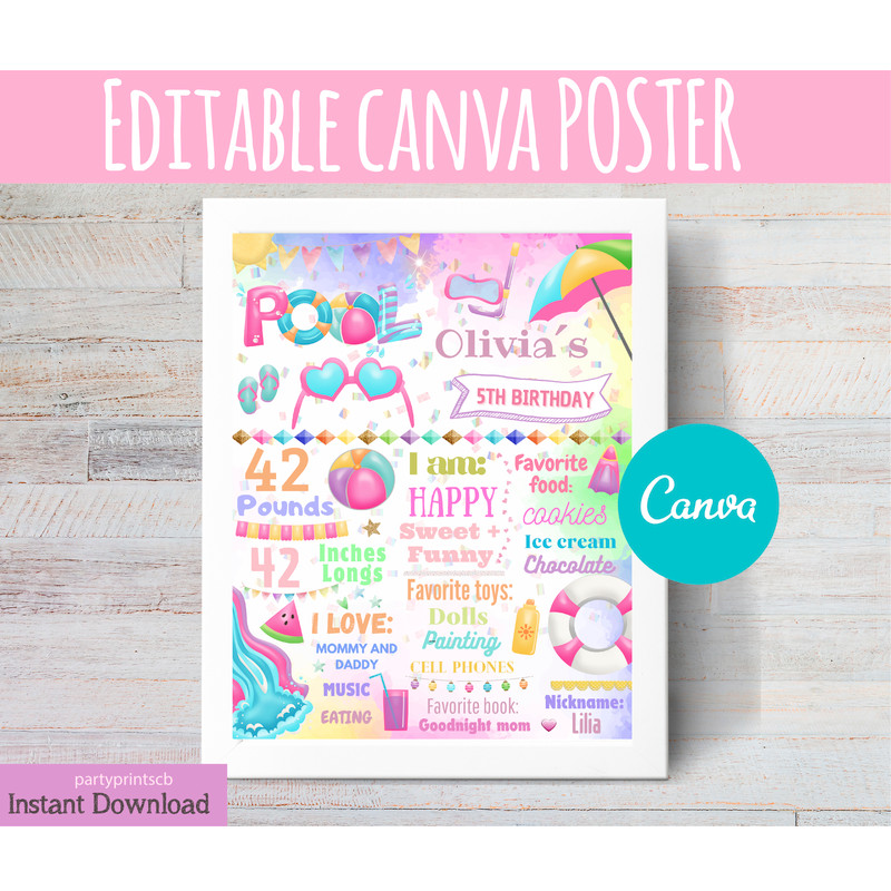 Pool Birthday Milestone Poster.jpg