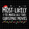 MR-188202384635-most-likely-to-watch-all-the-christmas-movies-svg-christmas-image-1.jpg