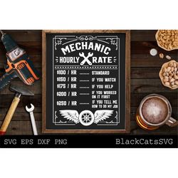 mechanic hourly rate svg, mechanic poster svg, dad's garage svg, garage svg, dads garage svg, tools svg, father's day gi