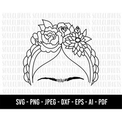 cod688-frida kahlo svg, frida khalo svg, frida kahlo clip art file /commercial use/instant download
