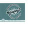 MR-208202381126-funny-baby-announcement-granny-svg-files-for-cricut-gift-for-image-1.jpg