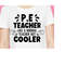 MR-218202314938-pe-teacher-like-a-normal-teacher-but-cooler-svgteacher-image-1.jpg