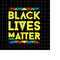MR-228202321344-black-lives-matter-svg-power-fist-hand-black-history-month-image-1.jpg