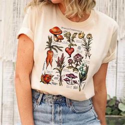 zelda korok shirt, lineart korok shirt, tri force shirt, hylian shirt, korok zelda plant shirt, flora of hyrule shirt