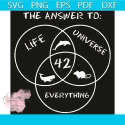 the answer to life the universe and everything is 42 svg, 42 svg, number 42 svg, 42 shirt, 42 gift, 42 years old, dougla