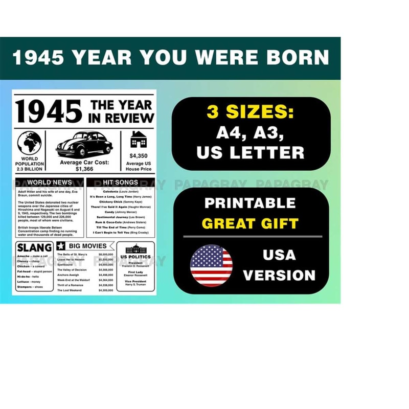 MR-248202391258-1945-the-year-you-were-born-usa-printable-poster-digital-image-1.jpg