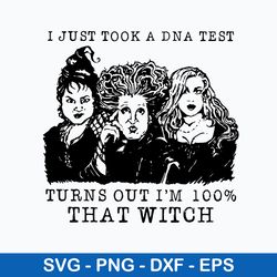 i just took a dna test turns out i_m 100_ that witch svg, png dxf eps file
