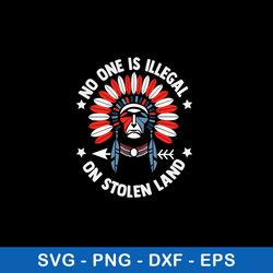 no one is illegal on stolen land svg, png dxf eps digital file