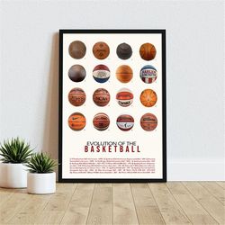 evolution of the basketball poster, basketball gift, game room decor, basketball wall art, basketball team