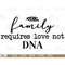 MR-2782023175045-family-requires-love-not-dna-svg-dxf-png-home-decoration-image-1.jpg