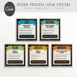 Editable Design Process Classroom Printable Posters, Engineering STEM Canva Printables, INSTANT DOWNLOAD - Pdfs
