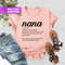 Nana Definition Shirt, Nana Shirt, Nana T-Shirt, Nana Tee, Cute Nana Shirt, Gift for Nana, Gift For Grandma, Grandma Gift,Grandmother Shirt - 1.jpg