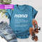 Nana Definition Shirt, Nana Shirt, Nana T-Shirt, Nana Tee, Cute Nana Shirt, Gift for Nana, Gift For Grandma, Grandma Gift,Grandmother Shirt - 4.jpg