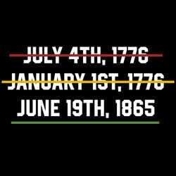 june 19 1865 svg, black history svg, juneteenth svg