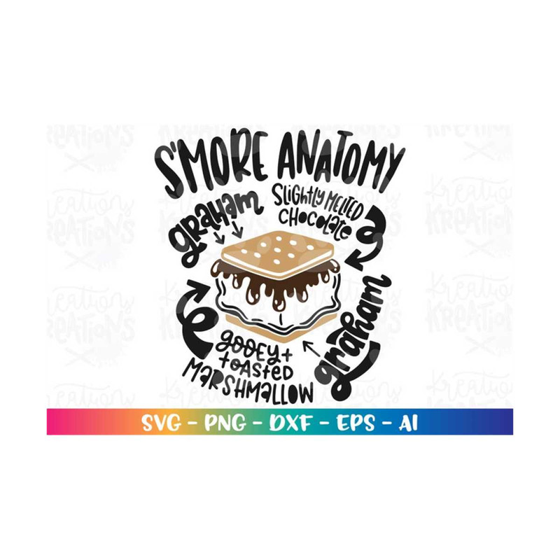 MR-3082023234616-smore-anatomy-svg-smore-lover-camping-marshamllow-image-1.jpg
