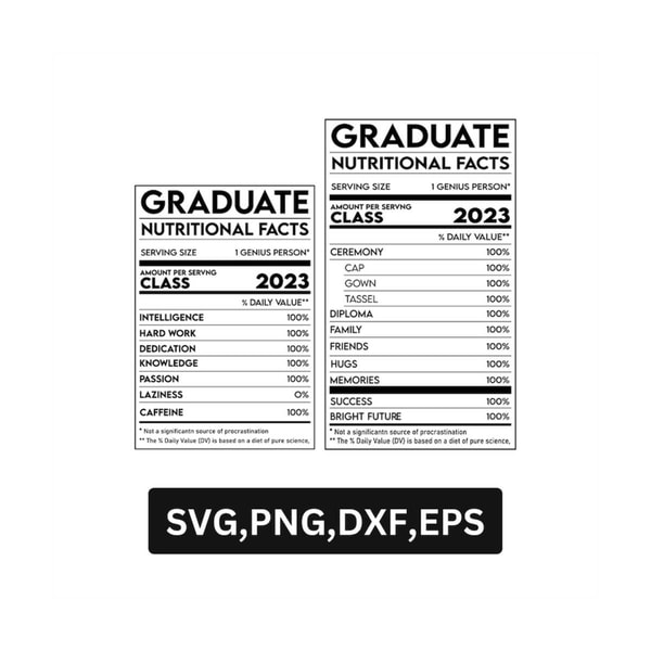 Gradutation Fatcs Graduate svg, Graduate Nutrition Facts Label SVG, Class 2023 | Inspire ...