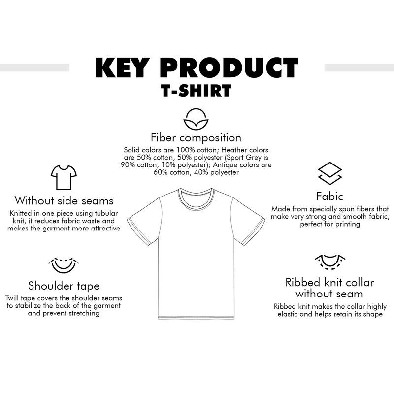 My Body Choice Mind Your Own Uterus Shirt Floral My Uterus T-Shirt , Planned Parenthood Shirt - 10.jpg