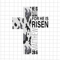 he is not here for he is risen matthew svg, jesus easter day svg, christian easter day quote svg, egg easter day svg, ea